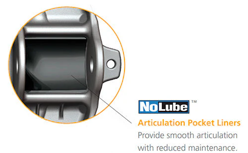 Holland Fifth Wheel FW35 Top Plate | XA-351-A-L-P - Image 6